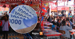 monto aguinaldo fiestas patrias 2025