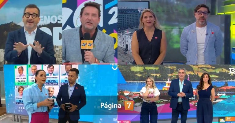 Guerra por el rating matinal comenzó esta semana con un claro ganador: así quedó la competencia
