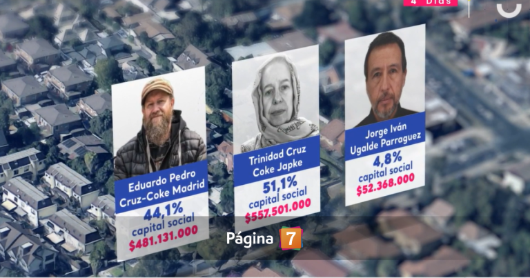 La millonaria sociedad inmobiliaria detrás del triple crimen de La Reina: así estaba conformada