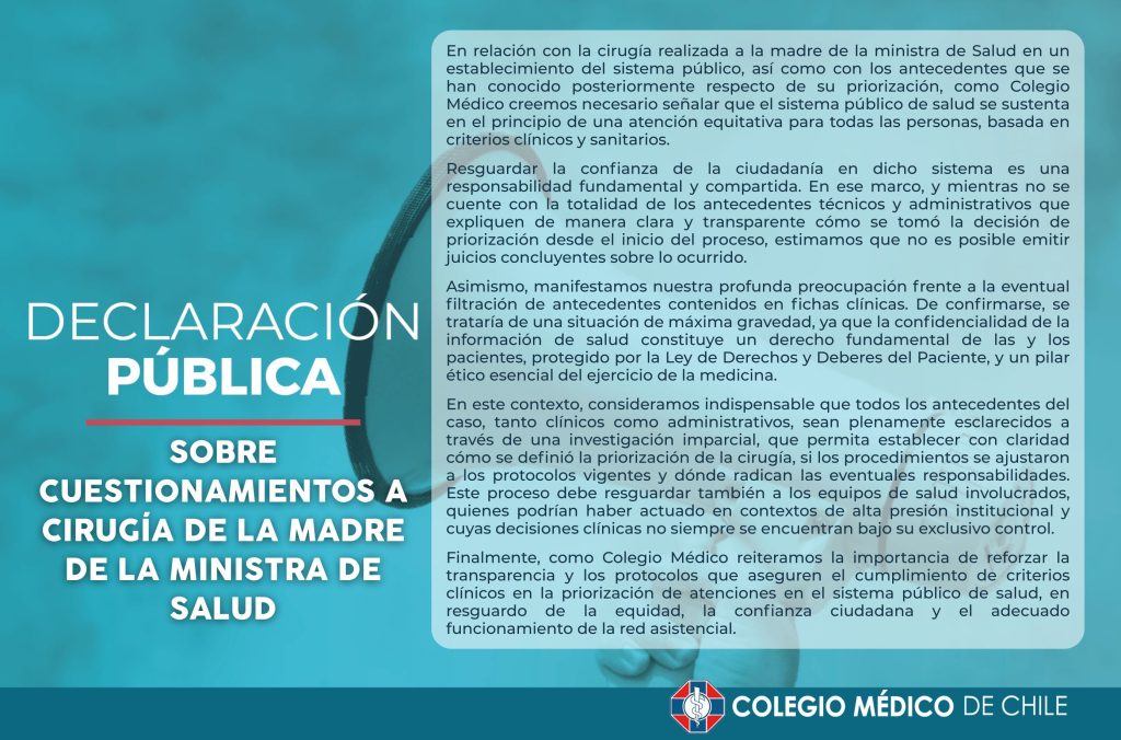 Colegio Médico se manifestó tras escándalo por operación a madre de ministra Aguilera